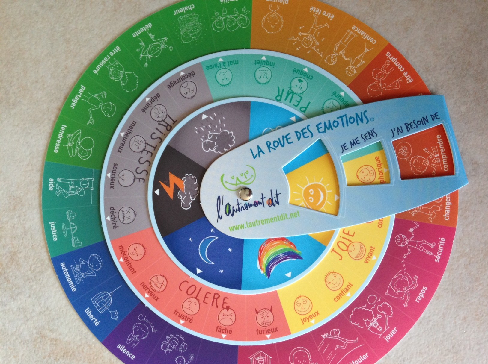 roue-des-c3a9motions.jpg